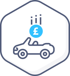 Car Loans